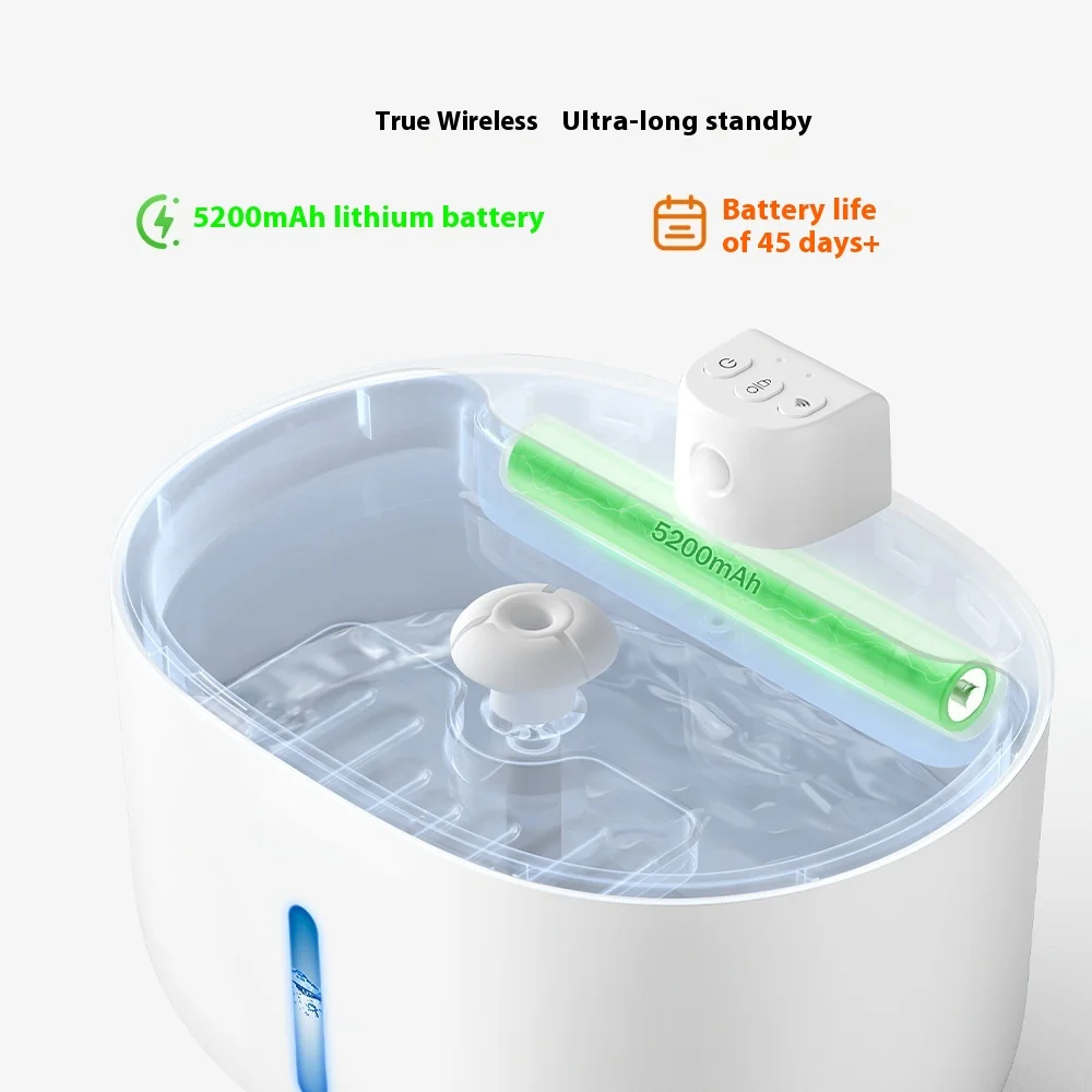 Современный автоматический дис – обзор и цена Cat Water Fountain Filter
