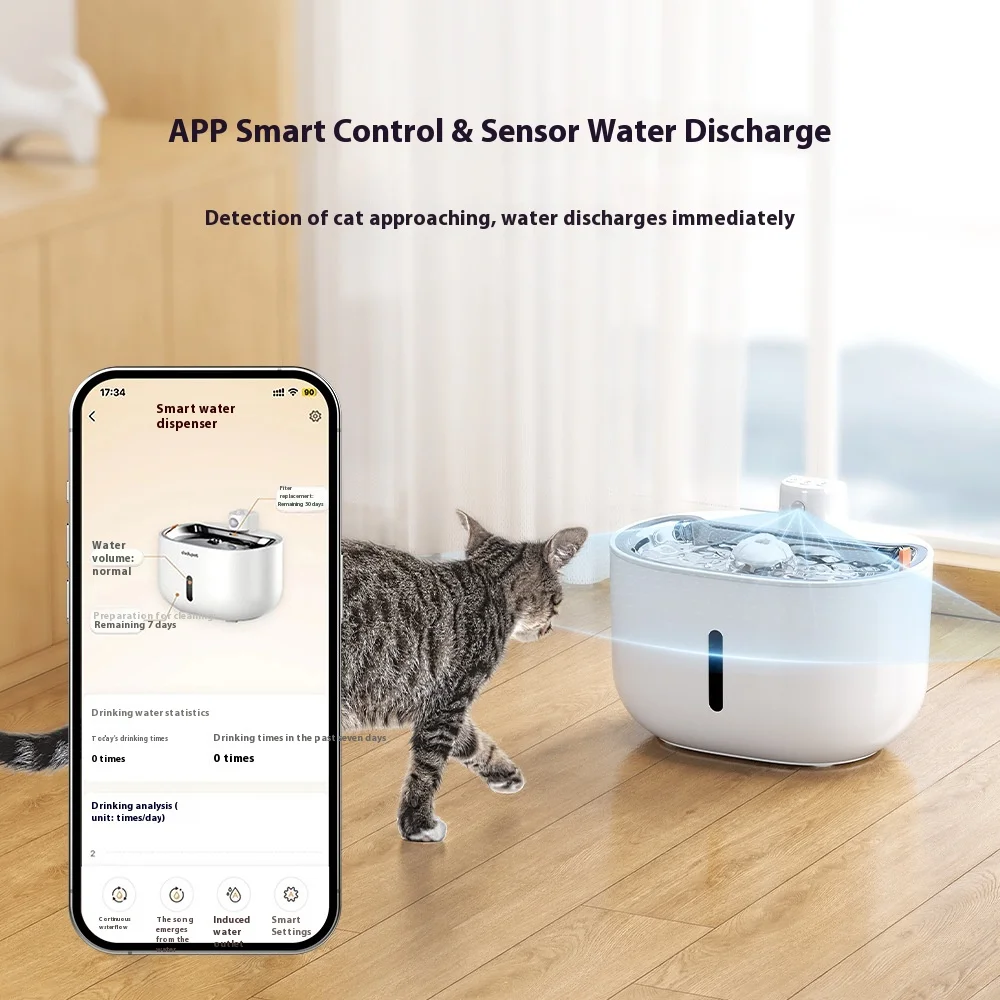 Современный автоматический дис – обзор и цена Cat Water Fountain Filter