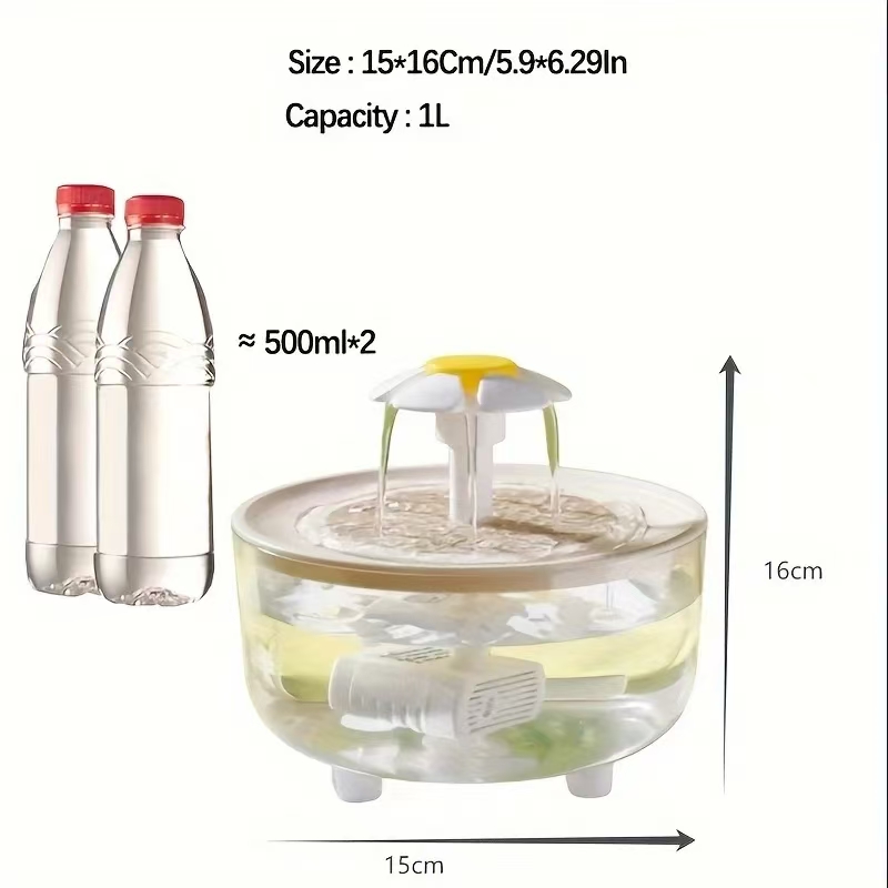 Фонтан для воды для домашних ж – обзор и цена Cat Water Fountain Filter