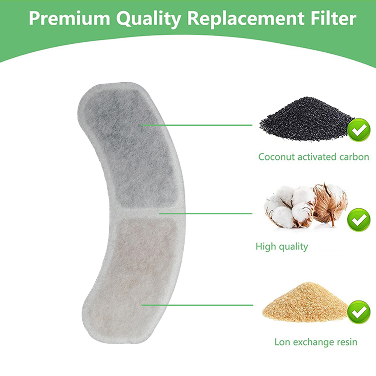 Фильтр для фонтана для кошек,  – обзор и цена Cat Water Fountain Filter