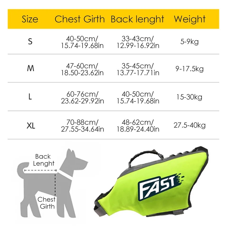 Спасательный жилет для собак:  – обзор и цена Dog Life Jacket