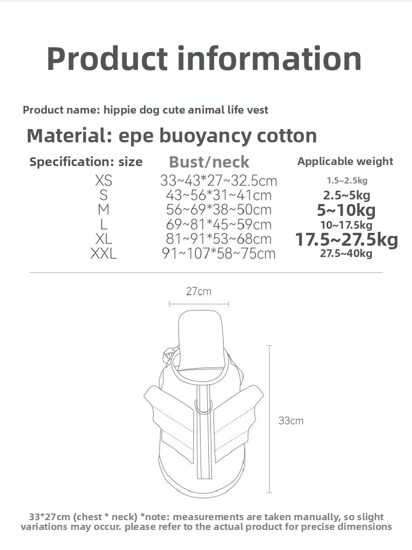 Спасательный жилет для собак:  – обзор и цена Dog Life Jacket