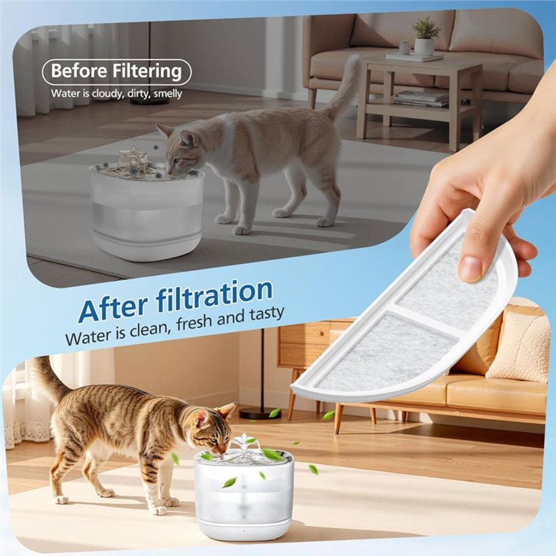 Фильтр для фонтана для животны – обзор и цена Cat Water Fountain Filter
